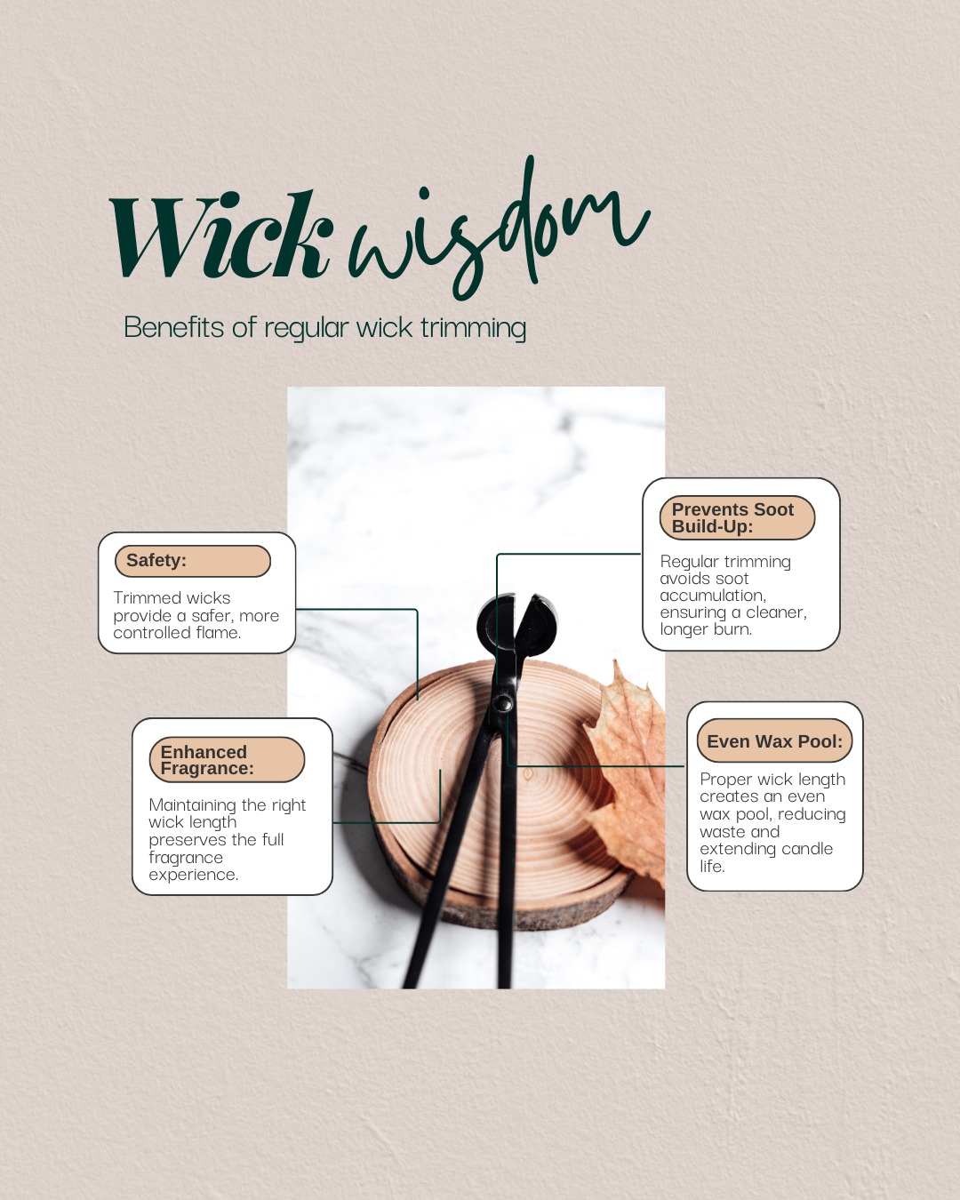 Wick wisdom — candle care tips
