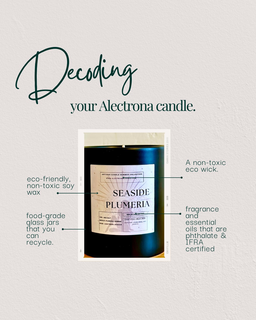 Eco-friendly non-toxic soy wax and food-grade glass jars